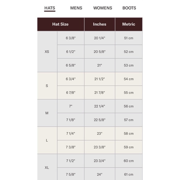 Stetson Ultralight Stratoliner Fedora - Picture 13 of 13